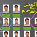 دبیرستان متوسطه دوره دوم پسرانه غیر دولتی دکتر هشترودی