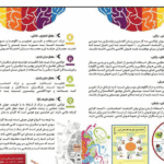 دبیرستان پیش دبستان دخترانه غیر دولتی شایستگان رازی