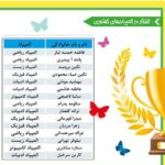 دبیرستان دبستان (ابتدایی) دخترانه غیر دولتی شایستگان رازی