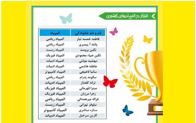 افتخارات