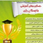 دبیرستان دبستان (ابتدایی) دخترانه غیر دولتی شایستگان رازی
