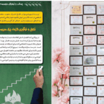 دبیرستان پیش دبستان دخترانه غیر دولتی شایستگان رازی