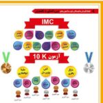 دبیرستان دبستان (ابتدایی) دخترانه غیر دولتی شایستگان رازی