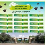 دبیرستان دبستان (ابتدایی) دخترانه غیر دولتی شایستگان رازی