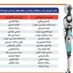 دبیرستان دبستان (ابتدایی) دخترانه غیر دولتی شایستگان رازی