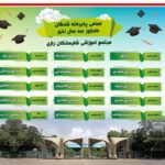 دبیرستان دبستان (ابتدایی) دخترانه غیر دولتی شایستگان رازی