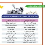 دبیرستان دبستان (ابتدایی) دخترانه غیر دولتی شایستگان رازی