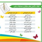 دبیرستان دبستان (ابتدایی) دخترانه غیر دولتی شایستگان رازی