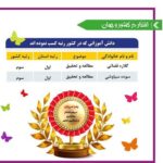 دبیرستان دبستان (ابتدایی) دخترانه غیر دولتی شایستگان رازی