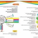 دبیرستان پیش دبستان دخترانه غیر دولتی شایستگان رازی