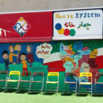 نقاشی دیواری رنگی سیستم تقسیم دانش‌آموزان به چهار خانه با تصاویر کودکان و تابلوی House System در راهروی مدرسه