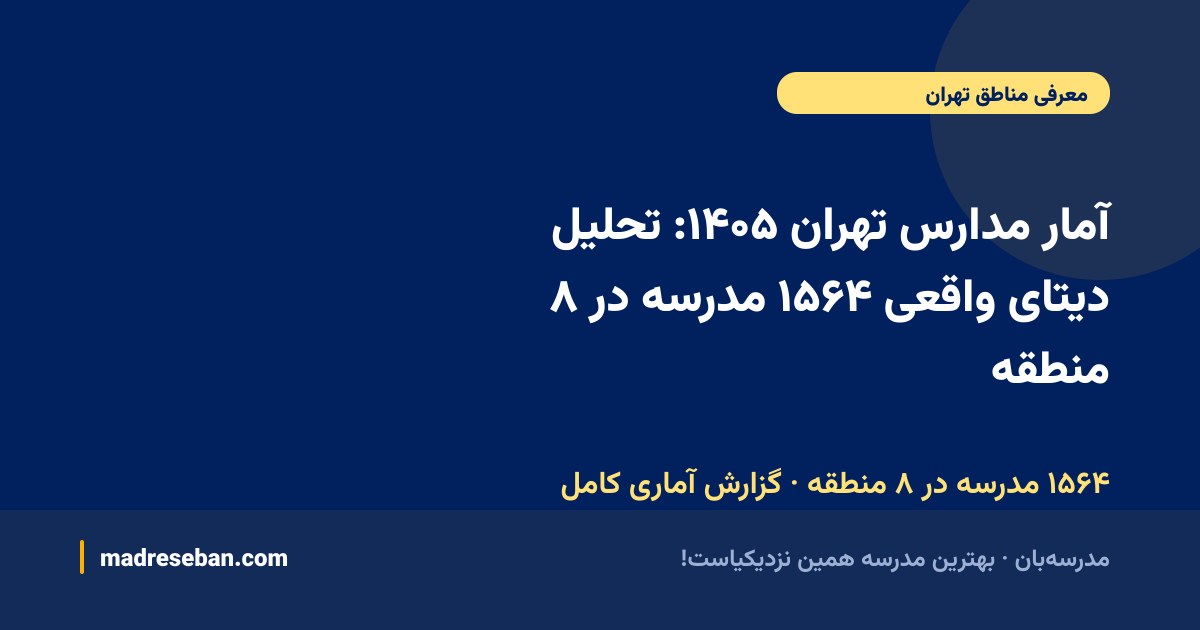 آمار مدارس تهران ۱۴۰۵: تحلیل دیتای واقعی ۱۵۶۴ مدرسه در ۸ منطقه — ۱۵۶۴ مدرسه در ۸ منطقه · گزارش آماری کامل