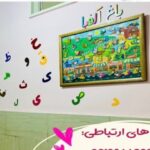 دیوار فصل درس مزین به حروف رنگی الفبای فارسی و لوحات آموزشی برای آموزش زبان و شهرسازی