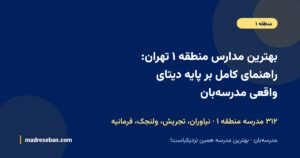 بهترین مدارس منطقه ۱ تهران: راهنمای کامل بر پایه دیتای واقعی مدرسه‌بان — ۳۱۲ مدرسه منطقه ۱ · نیاوران، تجریش، ولنجک، فرمانیه