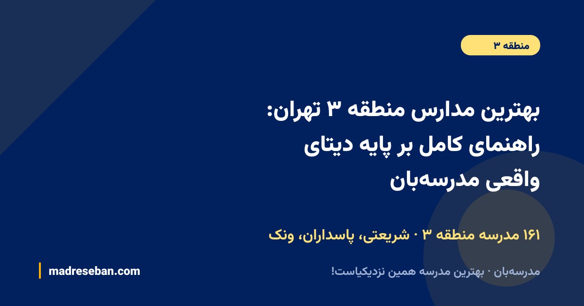 بهترین مدارس منطقه ۳ تهران: راهنمای کامل بر پایه دیتای واقعی مدرسه‌بان — ۱۶۱ مدرسه منطقه ۳ · شریعتی، پاسداران، ونک