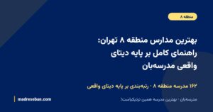 بهترین مدارس منطقه ۸ تهران: راهنمای کامل بر پایه دیتای واقعی مدرسهبان — ۱۶۲ مدرسه منطقه ۸ · رتبهبندی بر پایه دیتای واقعی