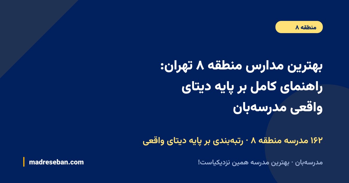 بهترین مدارس منطقه ۸ تهران: راهنمای کامل بر پایه دیتای واقعی مدرسه‌بان — ۱۶۲ مدرسه منطقه ۸ · رتبه‌بندی بر پایه دیتای واقعی