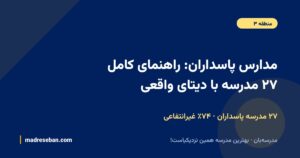 مدارس پاسداران: راهنمای کامل ۲۷ مدرسه با دیتای واقعی — ۲۷ مدرسه پاسداران · ۷۴٪ غیرانتفاعی
