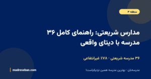 مدارس شریعتی: راهنمای کامل ۳۶ مدرسه با دیتای واقعی — ۳۶ مدرسه شریعتی · ۷۸٪ غیرانتفاعی
