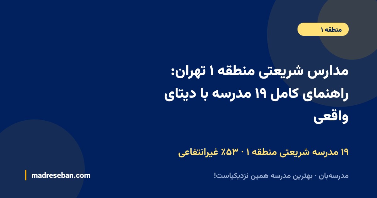 مدارس شریعتی منطقه ۱ تهران: راهنمای کامل ۱۹ مدرسه با دیتای واقعی — ۱۹ مدرسه شریعتی منطقه ۱ · ۵۳٪ غیرانتفاعی