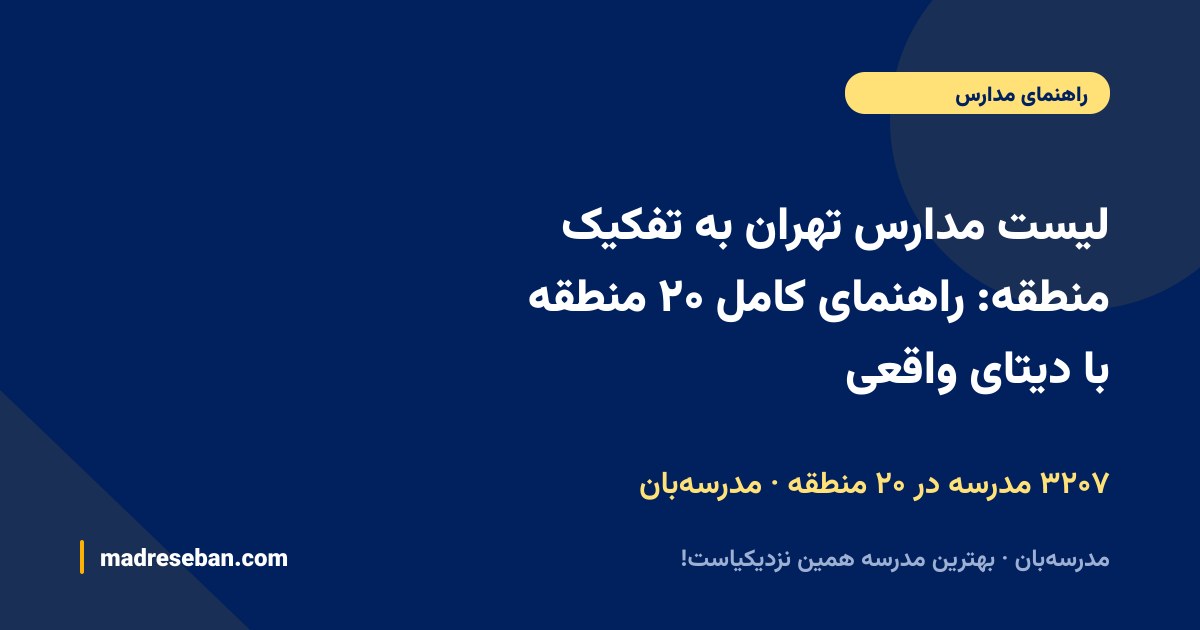 لیست مدارس تهران به تفکیک منطقه: راهنمای کامل ۲۰ منطقه با دیتای واقعی — ۳۲۰۷ مدرسه در ۲۰ منطقه · مدرسه‌بان