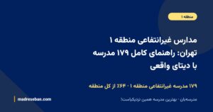 مدارس غیرانتفاعی منطقه ۱ تهران؛ راهنمای کامل انتخاب مدرسه غیرانتفاعی