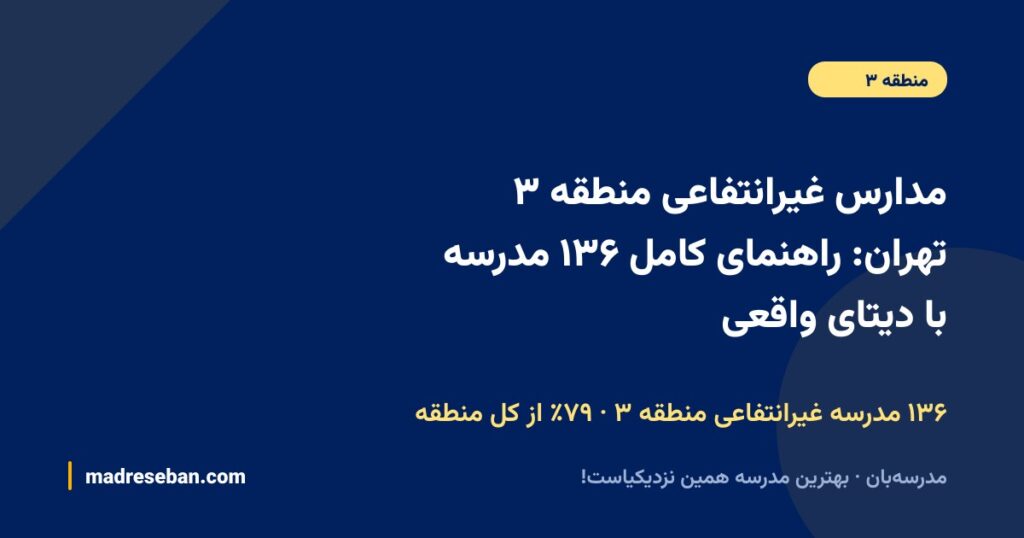 بهترین مدارس غیرانتفاعی منطقه ۳ تهران (۱۴۰۵): انتخاب مدرسهبان + راهنمای کامل ۱۳۸ مدرسه با دیتای واقعی