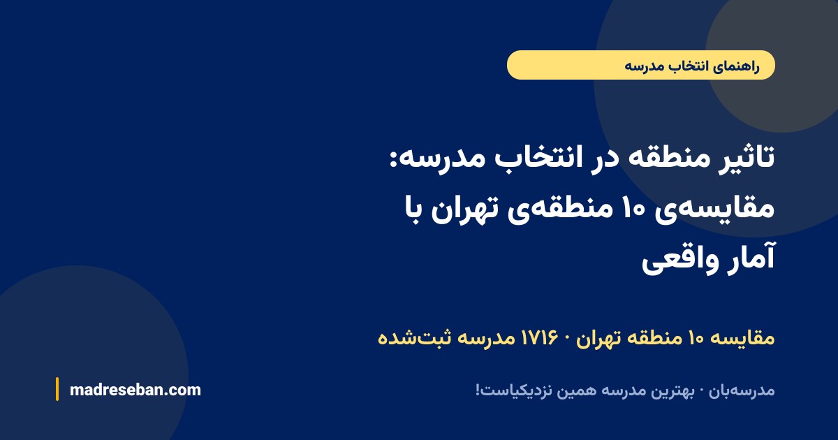 تاثیر منطقه در انتخاب مدرسه: مقایسه‌ی ۱۰ منطقه‌ی تهران با آمار واقعی — ۱۷۱۶ مدرسه