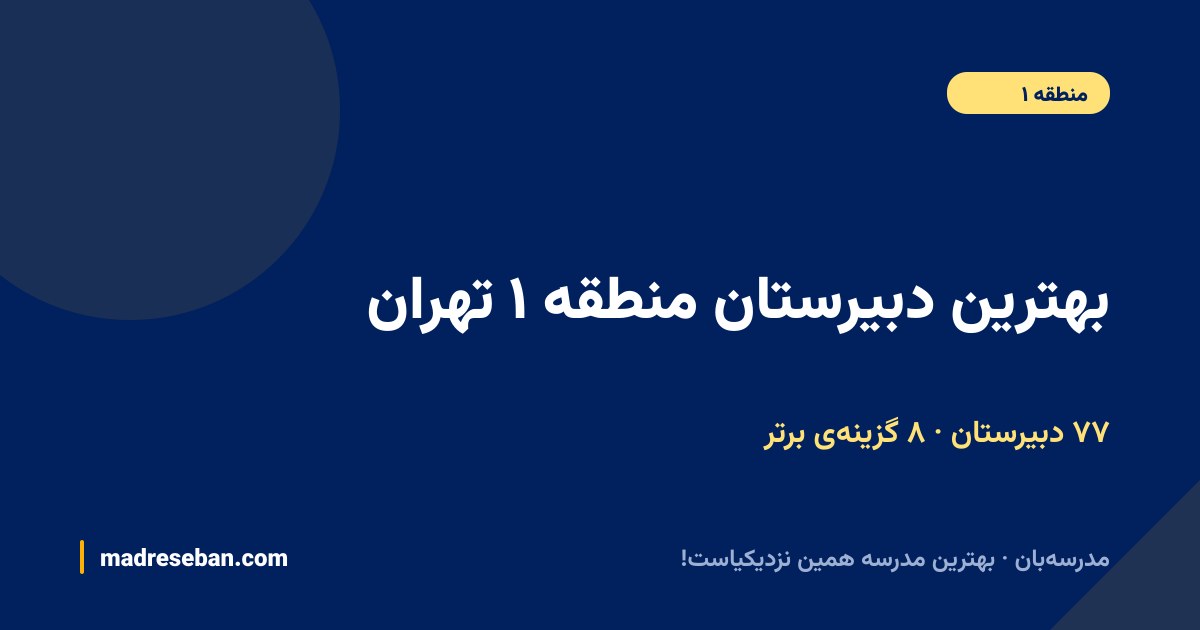 بهترین دبیرستان منطقه ۱ تهران — ۸ انتخاب مدرسه‌بان از ۷۷ مدرسه با دیتای واقعی