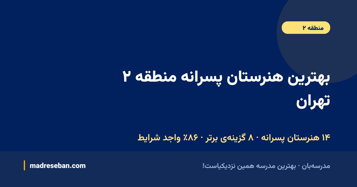 بهترین هنرستان پسرانه منطقه ۲ تهران — ۱۴ هنرستان پسرانه · ۸ گزینه‌ی برتر · ۸۶٪ واجد شرایط