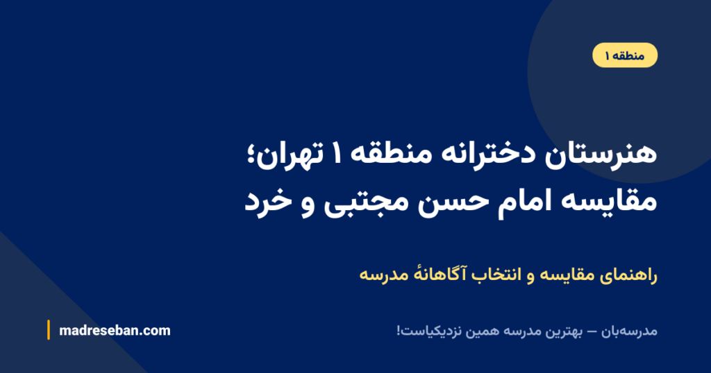 هنرستان دخترانه منطقه ۱ تهران؛ مقایسه امام حسن مجتبی و خرد