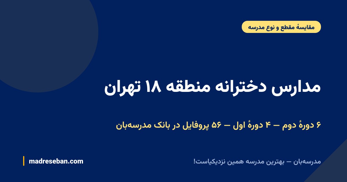 مدارس دخترانه منطقه ۱۸ تهران — ۶ دورهٔ دوم — ۴ دورهٔ اول — ۵۶ پروفایل در بانک مدرسه‌بان