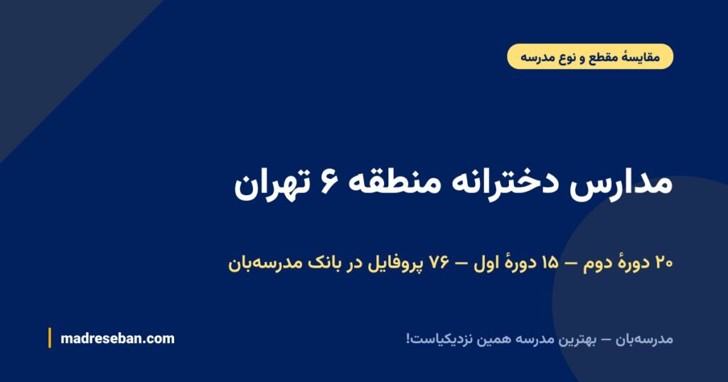 دبیرستان و مدارس دخترانه منطقه ۶ تهران؛ مقایسه مقاطع و نشانیها