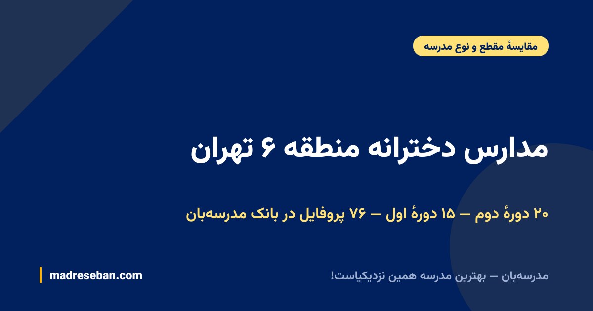 مدارس دخترانه منطقه ۶ تهران — ۲۰ دورهٔ دوم — ۱۵ دورهٔ اول — ۷۶ پروفایل در بانک مدرسه‌بان