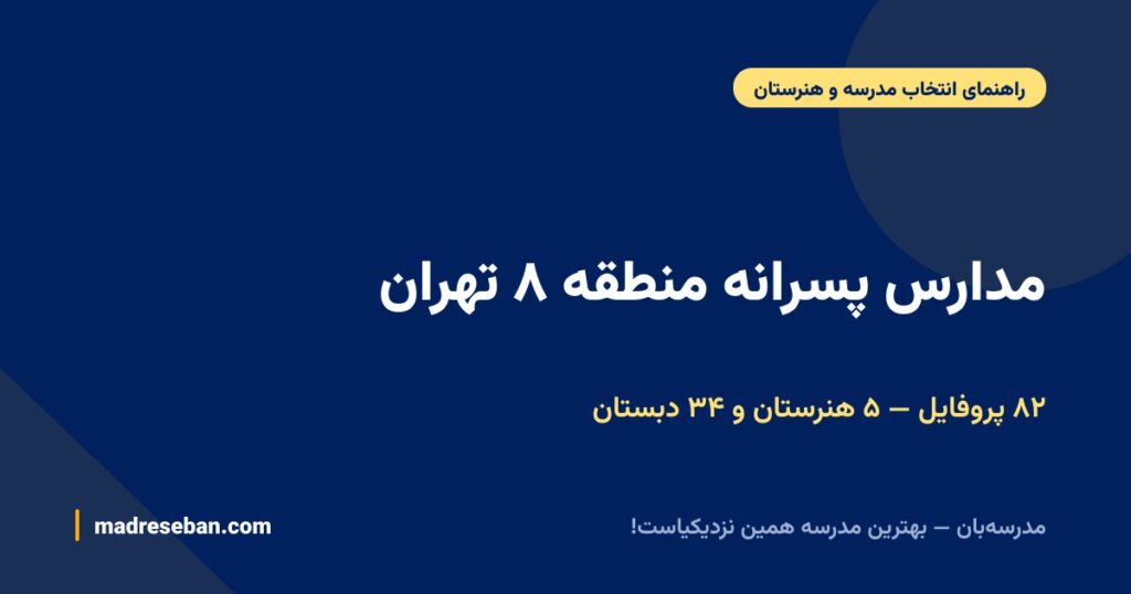 مدارس پسرانه منطقه ۸؛ ۸۲ پروفایل و راهنمای هنرستان‌ها